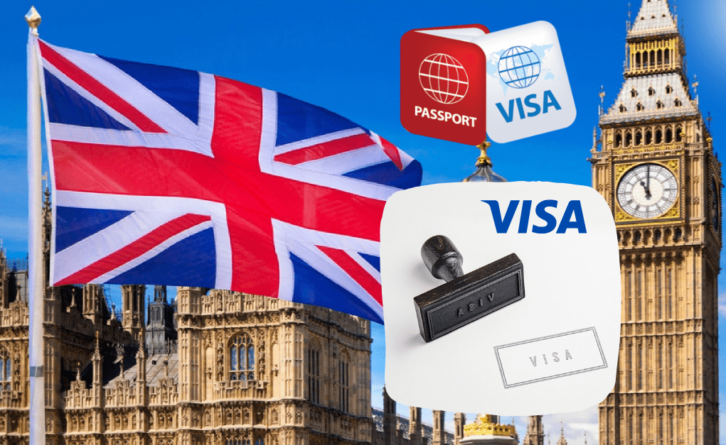 How to apply for permanent residence in the UK